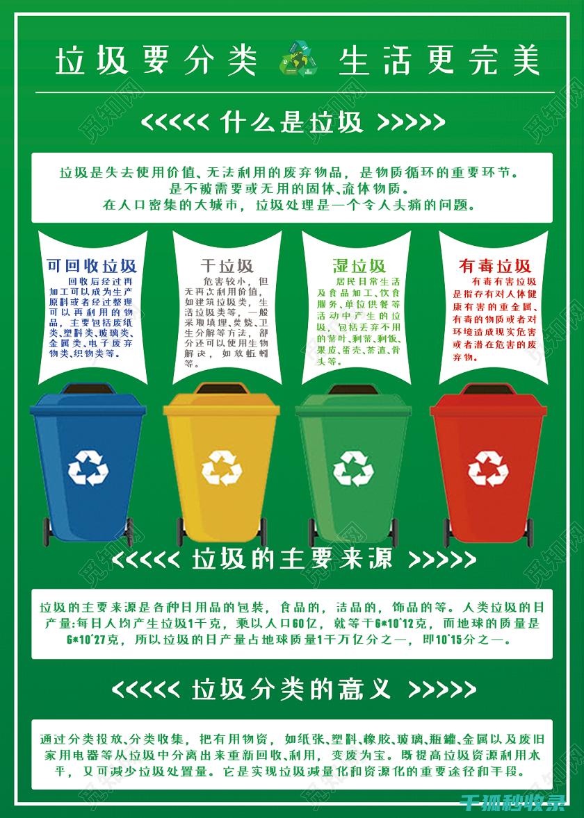 日常生活中的环保餐具使用方法