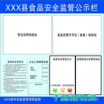 食品安全等级A-E：消费者选购食品时的重要参考 (食品安全等级abc分别表示)