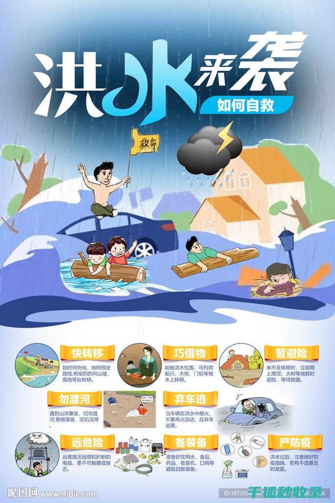 洪水自救秘方：关键时刻的逃生技巧与实用建议 (洪水自救秘方视频)