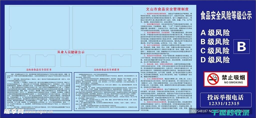 全球统一标准的重要性 食品安全等级的标准化 (全球统一标准通信体系)