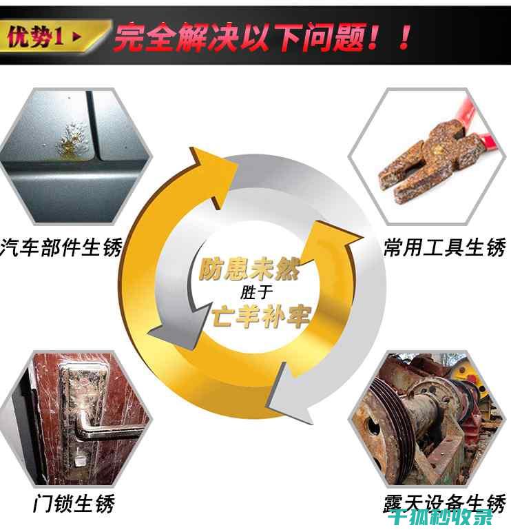 金属防锈处理：如何应对切割过程中的腐蚀 (金属防锈处理有哪些方法)