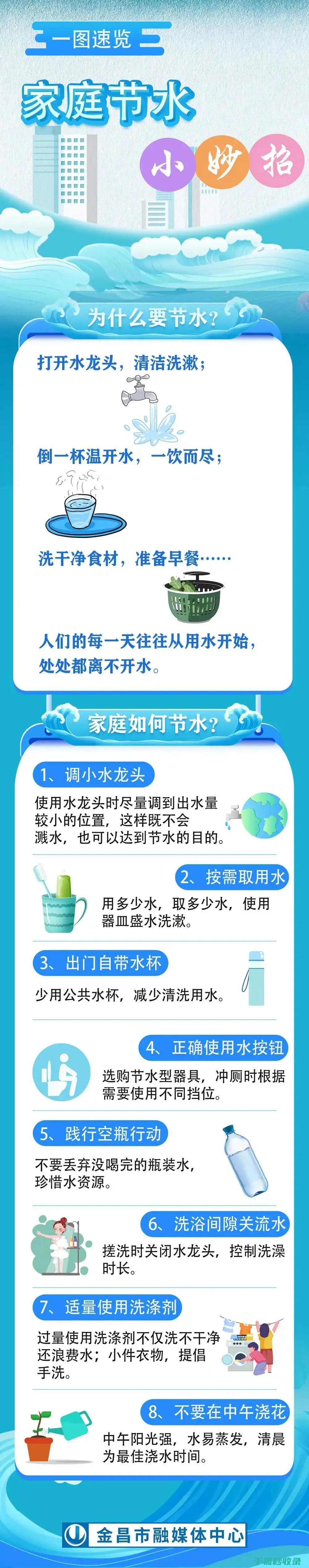 家庭节水技巧大全