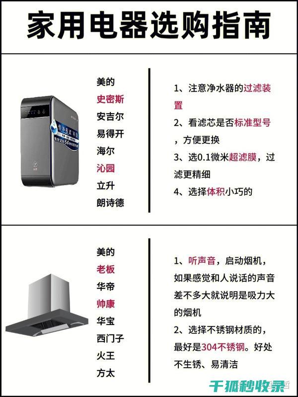 省电家电推荐：厨房、客厅、卧室的节能新选择 (省电器品牌)