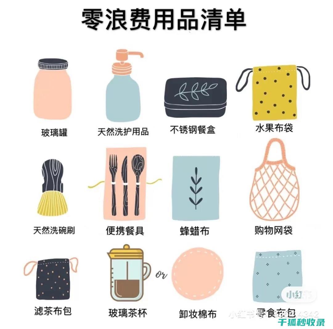 减少塑料使用：用智慧选择，用行动改变 (减少塑料使用的措施)
