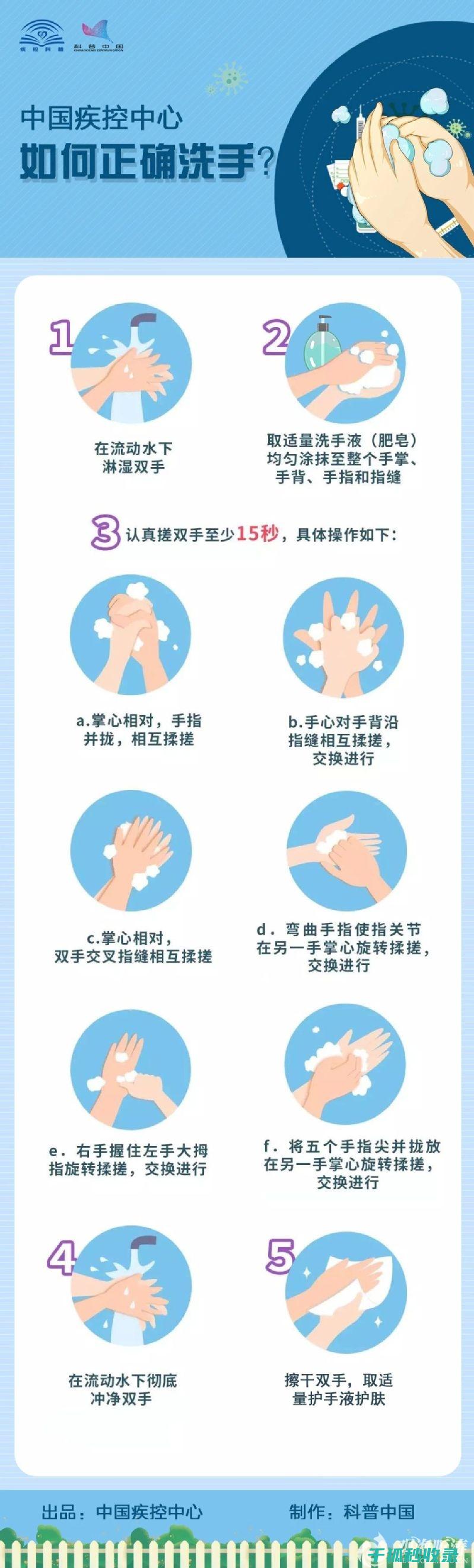 正确洗手步骤图解：新手也能轻松掌握 (正确洗手步骤七字口诀)
