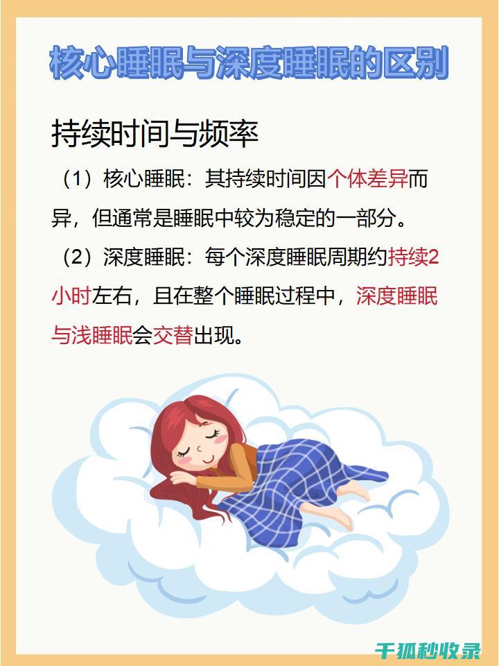 从深度睡眠到浅度睡眠：如何提升你的睡眠质量 (从深度睡眠到浅度睡眠)