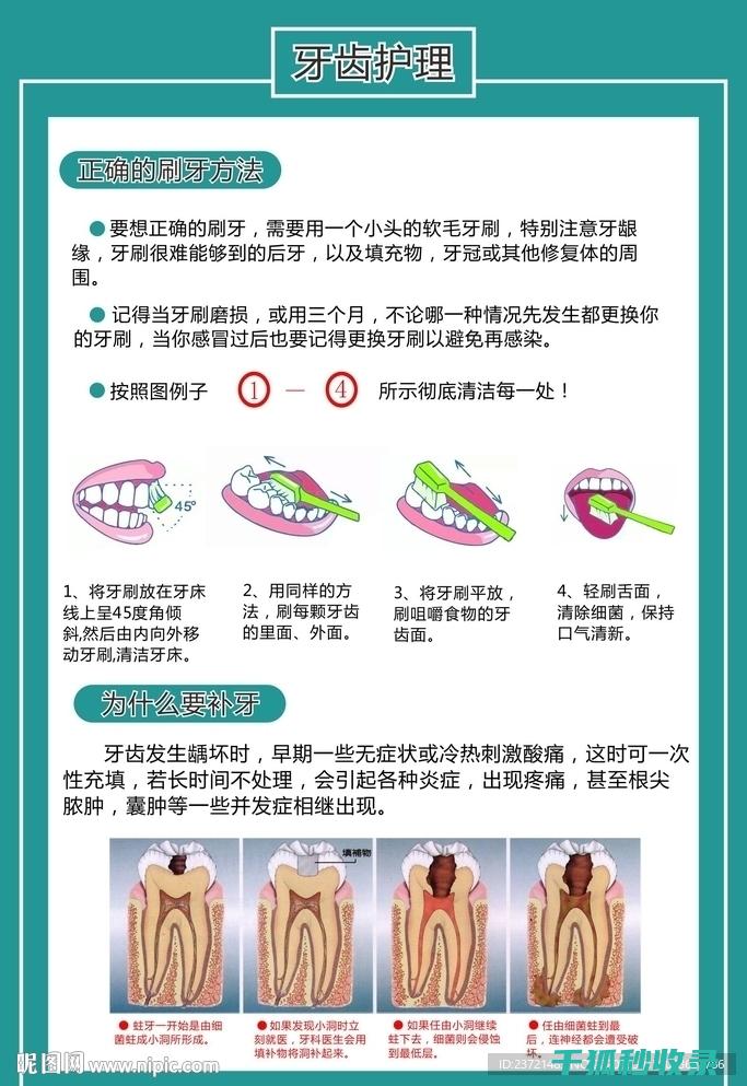 牙齿日常的重要性