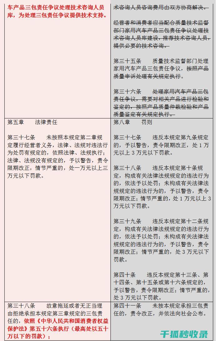 三包政策范围：共享按摩椅的售后服务流程 (三包政策范围内更换发动机原发动机编号会变吗)