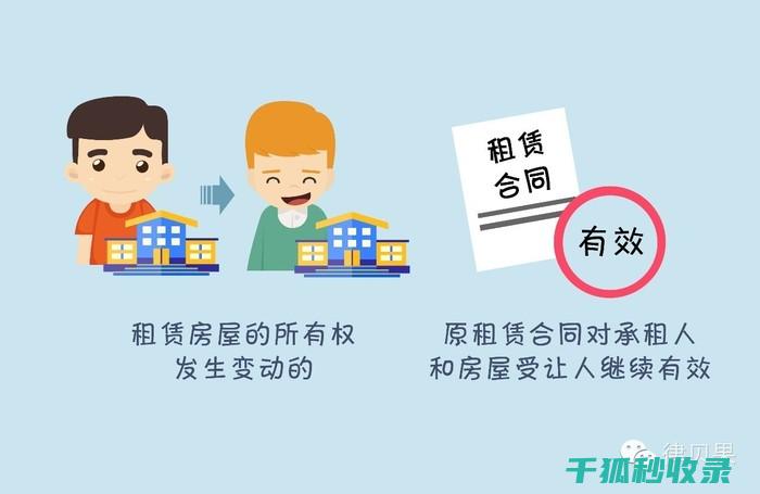 租房合同陷阱全剖析：租客需注意的八大风险点 (租房合同陷阱有哪些)