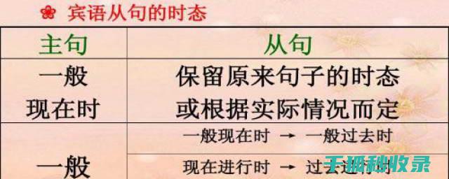 依据是否需要UV灯选择水族箱 (依据什么要求)