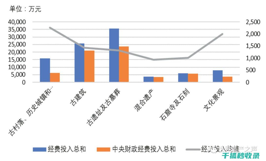深入分析遗产继承顺序 (深入分析遗产继承问题)
