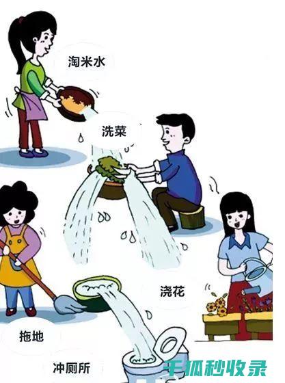 节水技巧全解析：点滴之间见真章 (节水技巧全解视频)