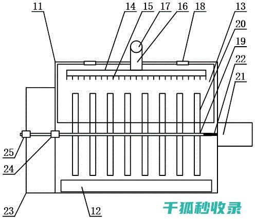 手套除味小窍门，让你的手套重新散发香气 (手套除味小窍门是什么)