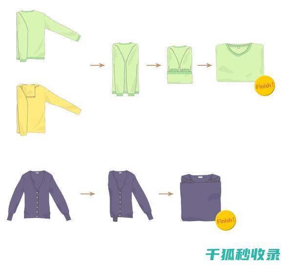 衣物卷收纳技巧解析：打造完美衣橱 (衣服卷收纳)
